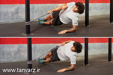 پلانک از بغل و کشیدن کابل